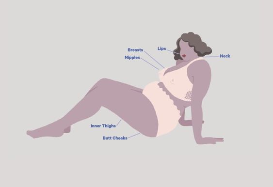 erogenous zones female body