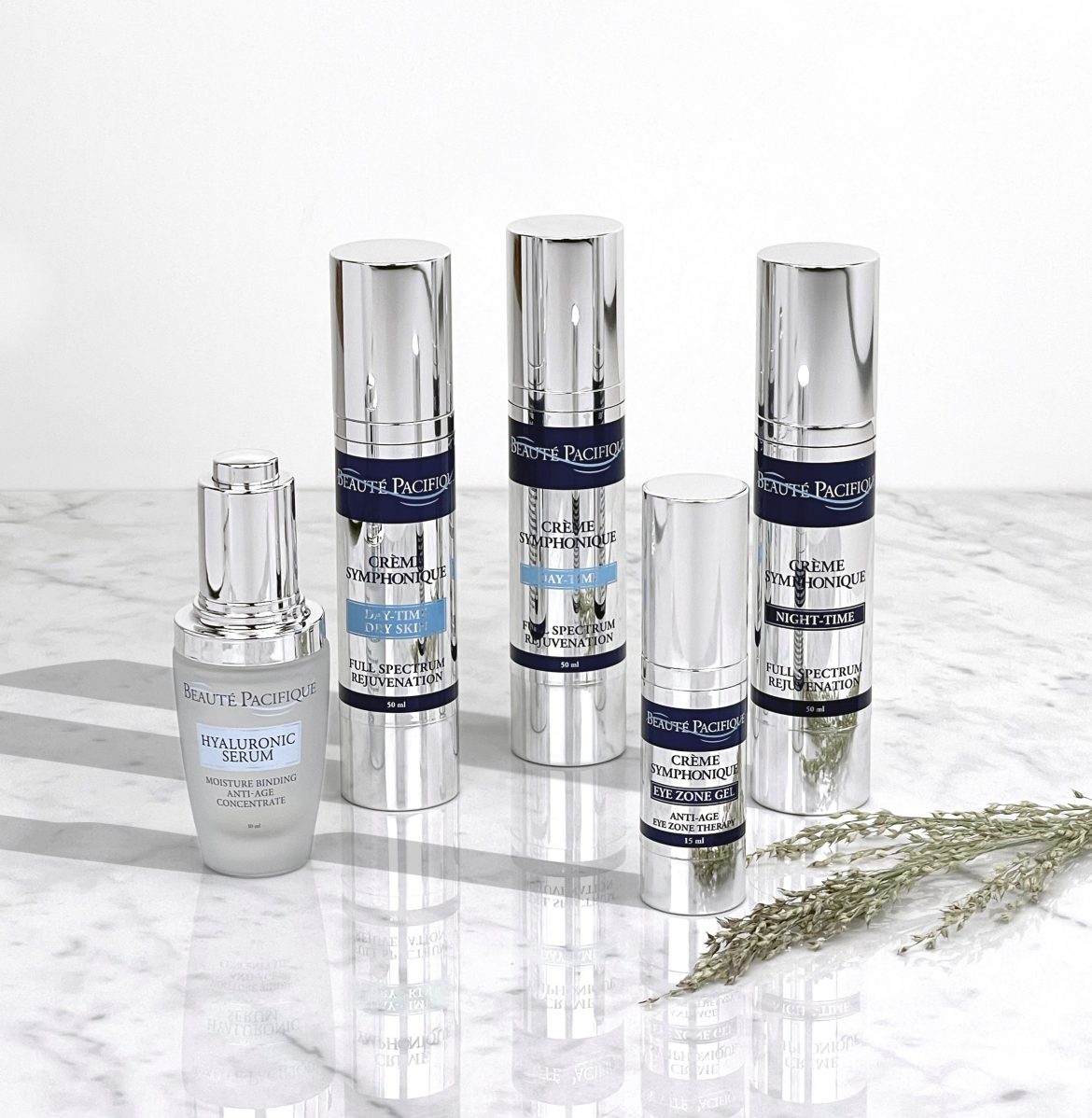 New Symphonique – The world’s latest patented dermatological breakthrough in anti-aging skin science